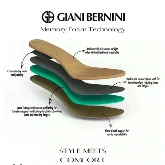 GIANI BERNINI Dailyn Memory Foam Loafers- White Leather- Size 8.5 - Picture 9 of 17